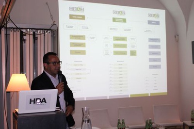 Stadtraumkonzepte für den öffentlichen Raum – Teil 2